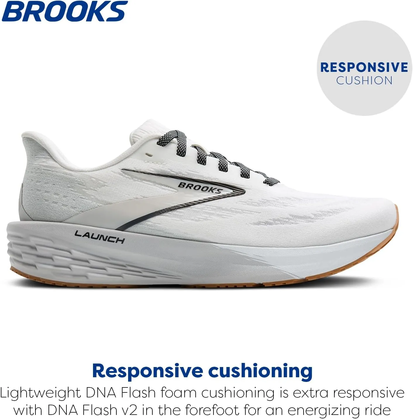 Brooks Mens Launch 11 Neutral Running Shoe