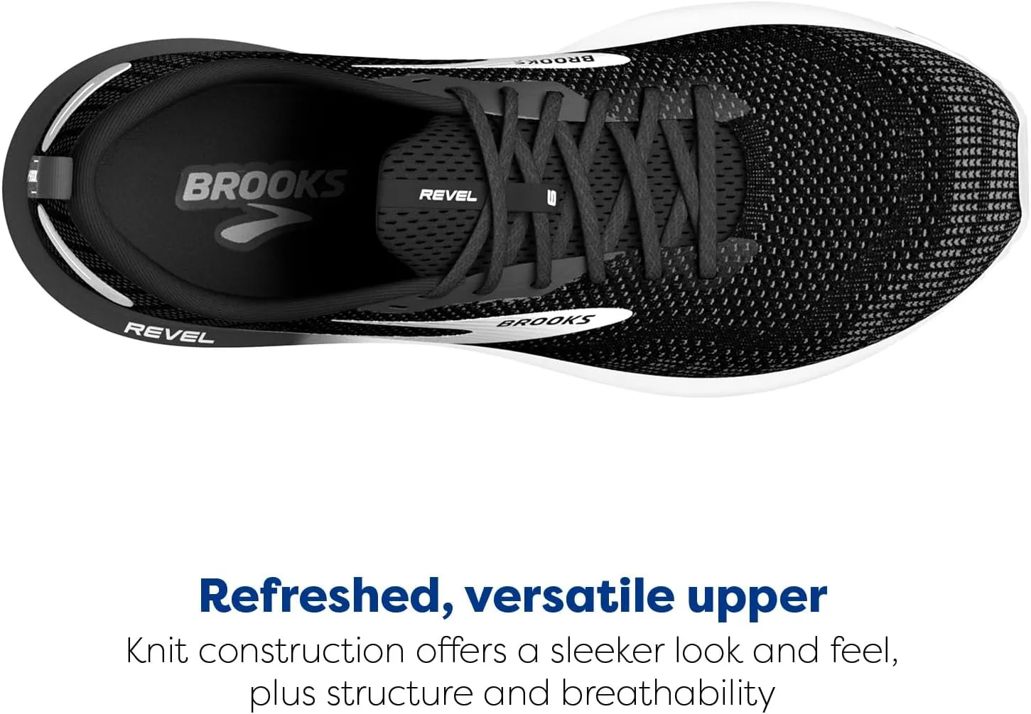 Brooks Mens Revel 6 Neutral Running Shoe
