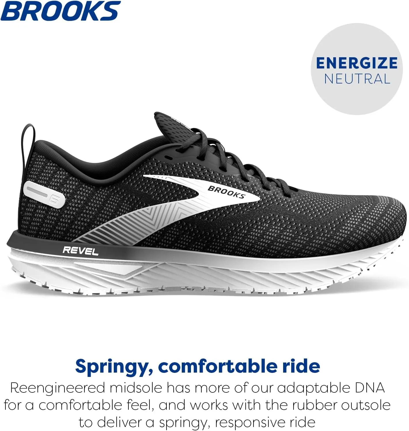 Brooks Mens Revel 6 Neutral Running Shoe