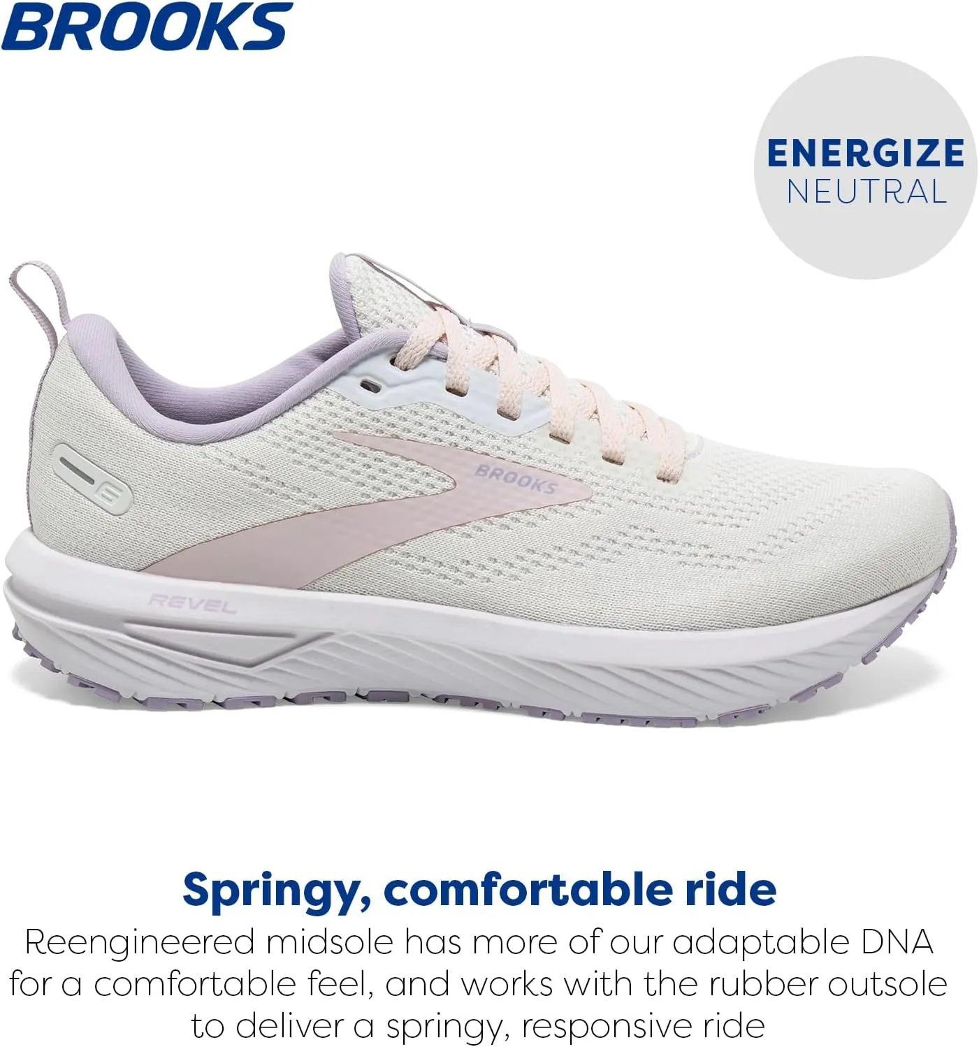 Brooks Womens Revel 6 Neutral Running Shoe