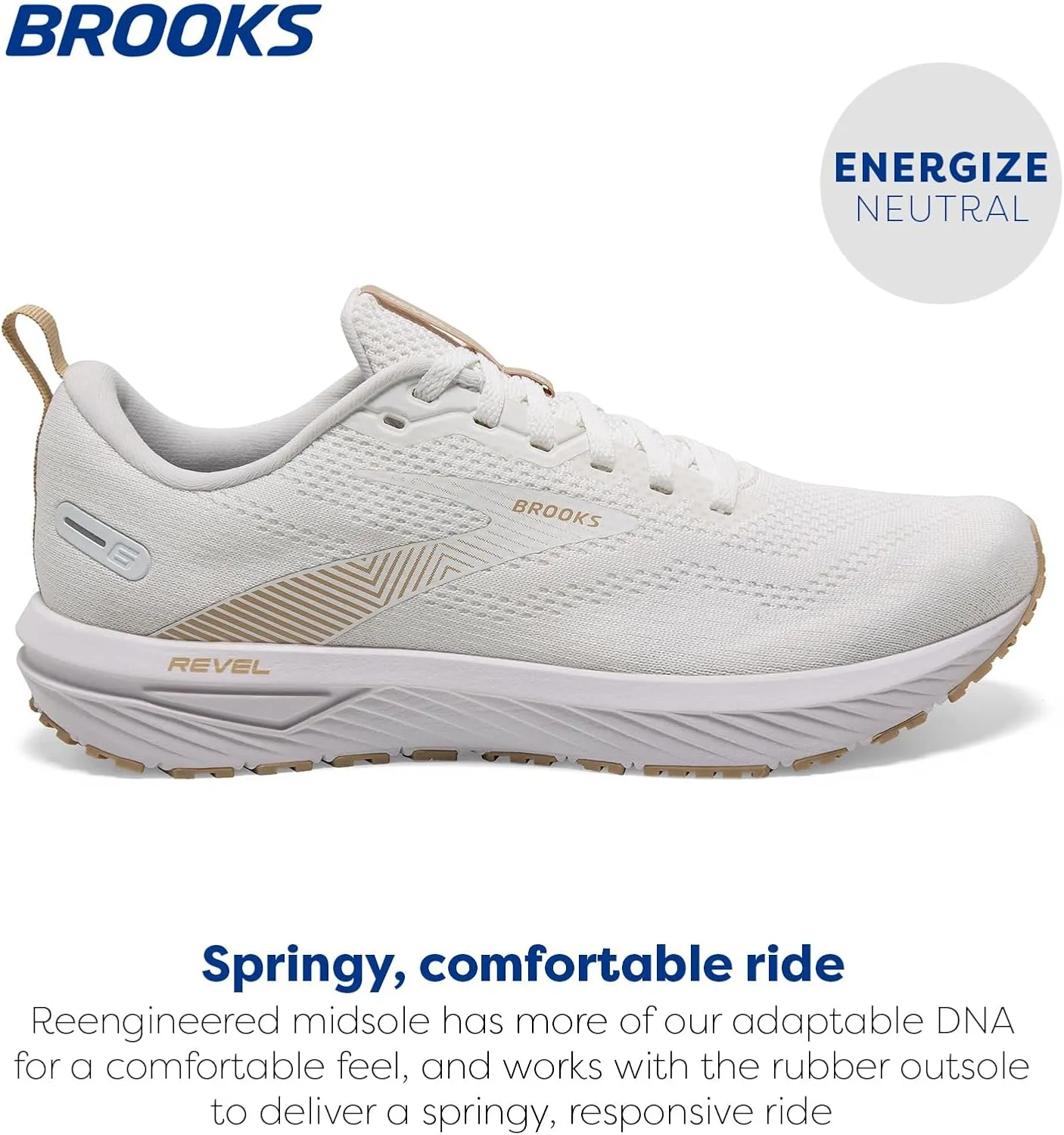 Brooks Womens Revel 6 Neutral Running Shoe