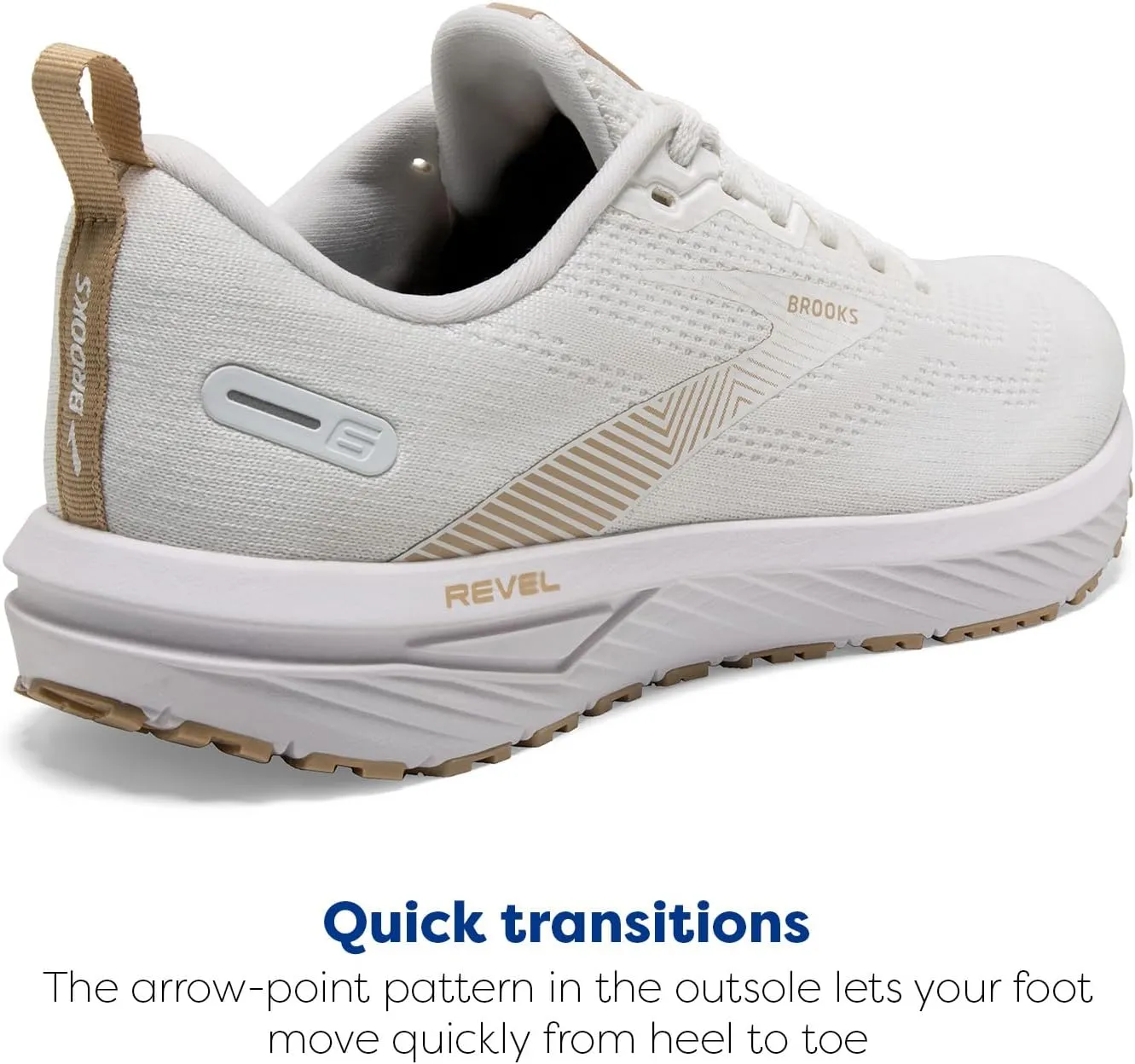 Brooks Womens Revel 6 Neutral Running Shoe