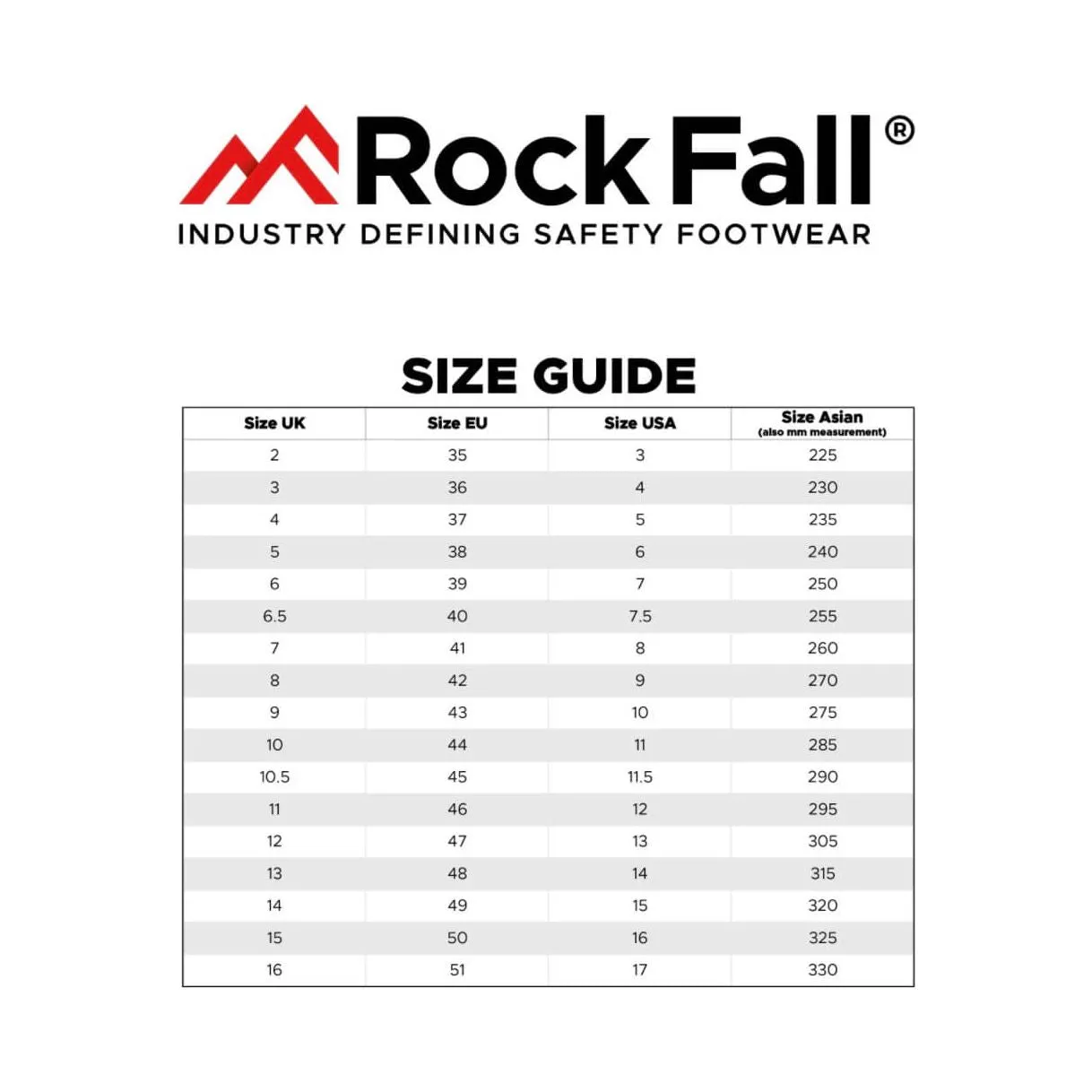 RockFall Jasmine Womens Safety Trainers VX850